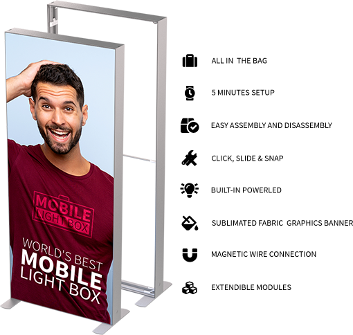 Mobile Light Box product summary graphic showing a backlit SEG display with key system features.